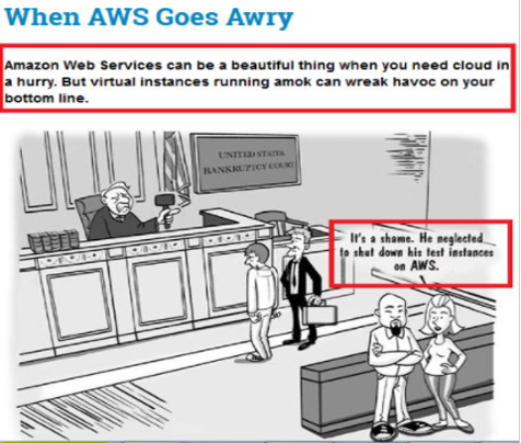 AWS Goes Awry