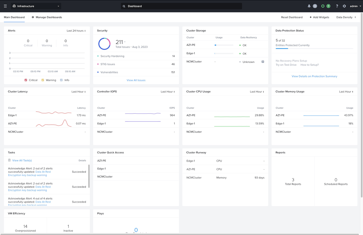 Nutanix Prism UI dashboard showing the main dashboard interface