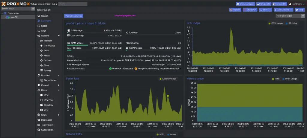 Proxmox VE dashboard