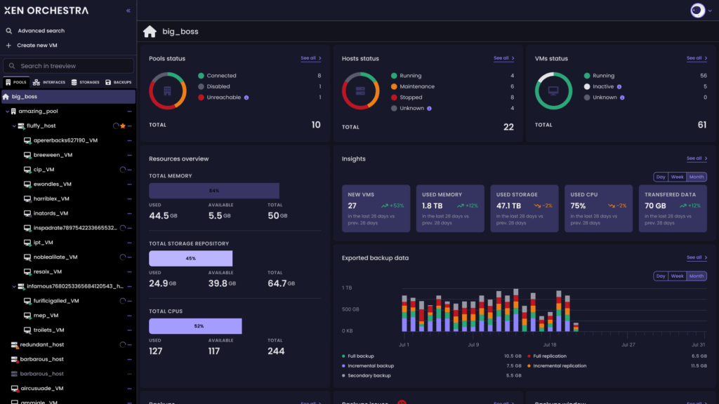 Xen Orchestra 5.83 dashboard showing the health of servers and backups