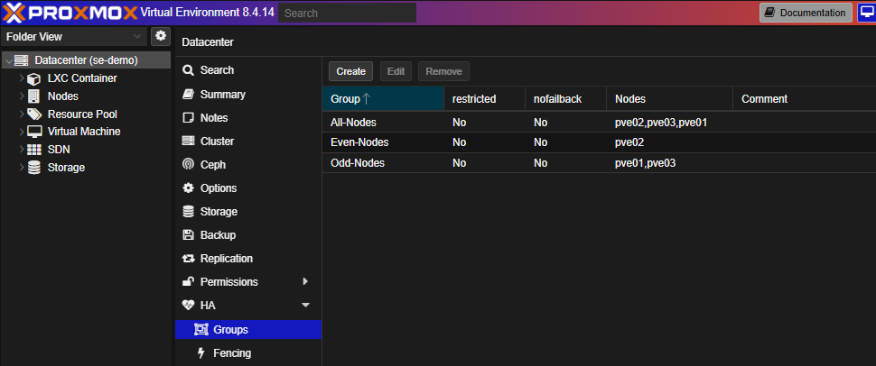 Proxmox HA groups configuratio