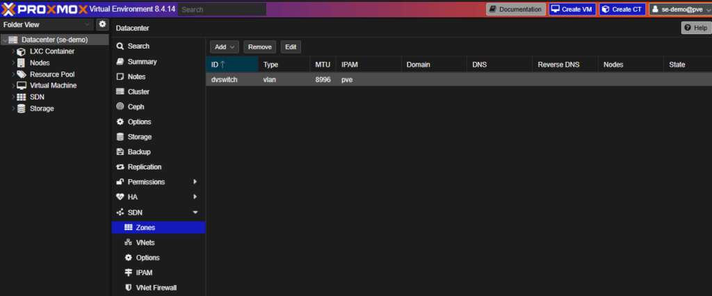 Proxmox SDN overview showing dvswitch zone