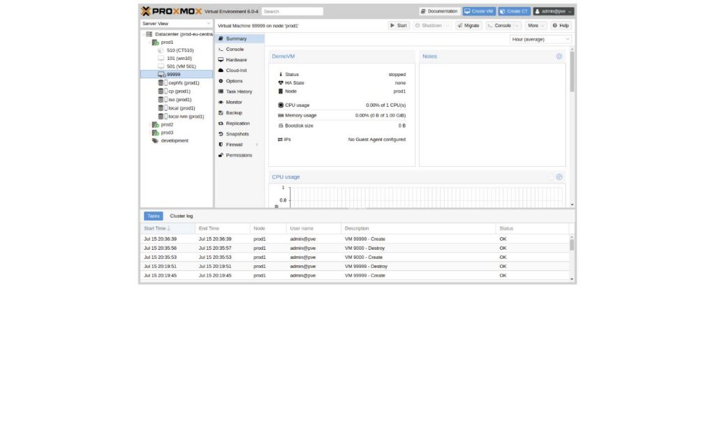 A screen showing the interface for the Proxmox Virtual Machine Summary