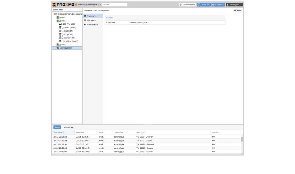 A screen showing the interface for the Proxmox resource pool summary